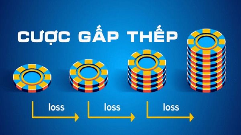 Anh em sẽ dễ dàng thu về cả vốn lẫn lời chỉ sau 1 ván cược theo gấp thếp